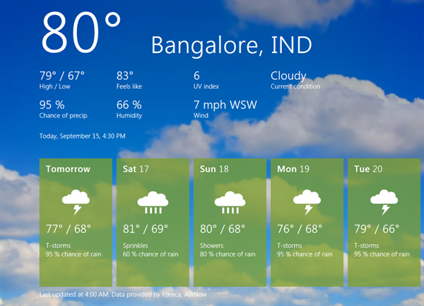 windows-8-metro-apps