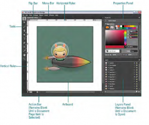 IdentifyingExpressionDesignInterfaceItems