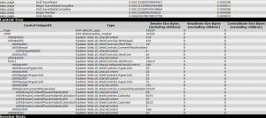 Master Pages ASP.NET