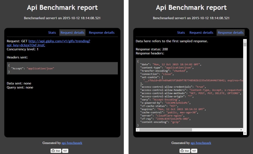 API Benchmark 4